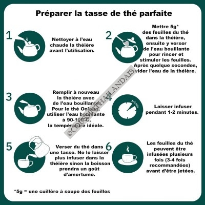 Thé vert Oolong Suwirun Suwirun