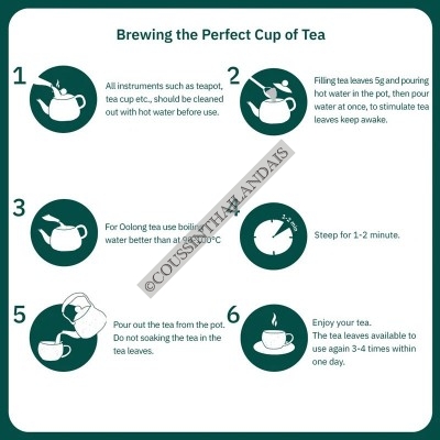 Suwirun Oolong tea No.12 Suwirun